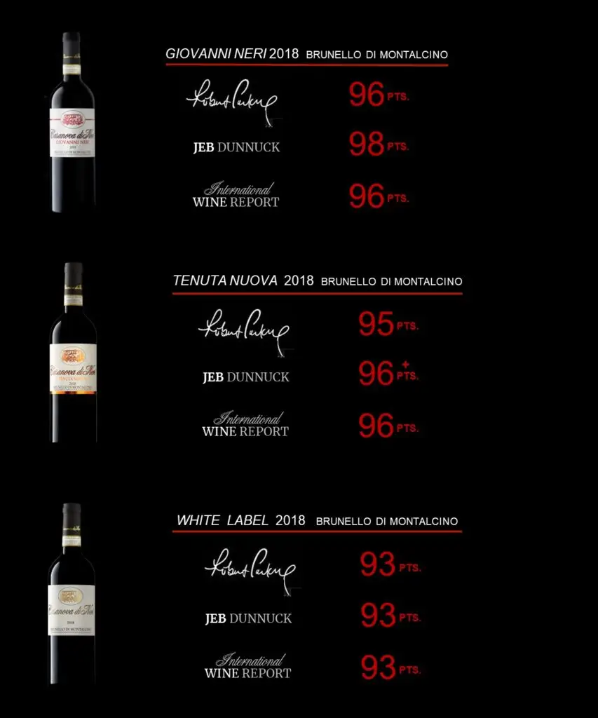 Wine Ratings Casanova di Neri Brunello di Montalcino